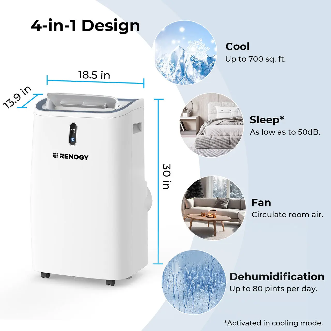 Renogy 14000 BTU Portable Air Conditioner - Image 4
