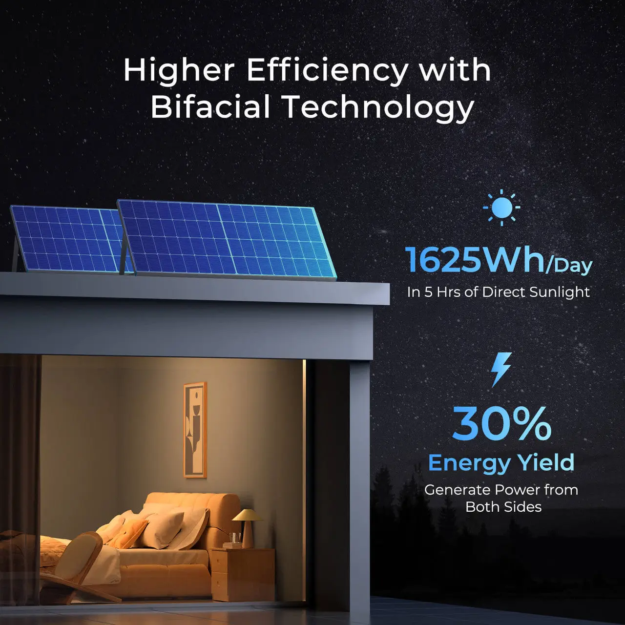 250W N-Type Bifacial Solar Panel - Image 4