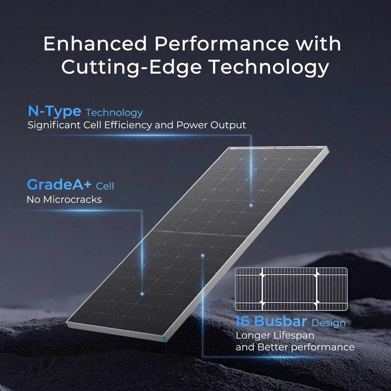 250W N-Type Bifacial Solar Panel - Image 5
