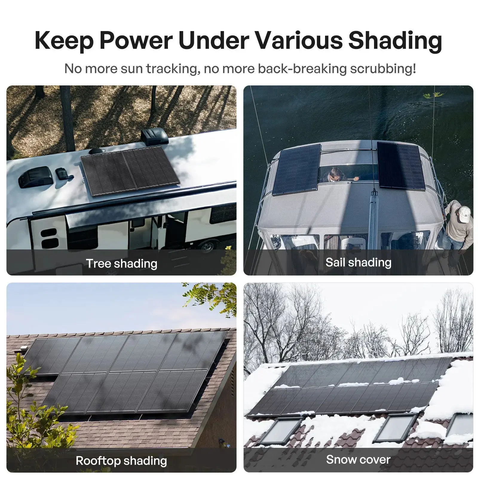 ShadowFlux™ 120/200W N-Type High Efficiency Anti-Shading Solar Panel - Image 10