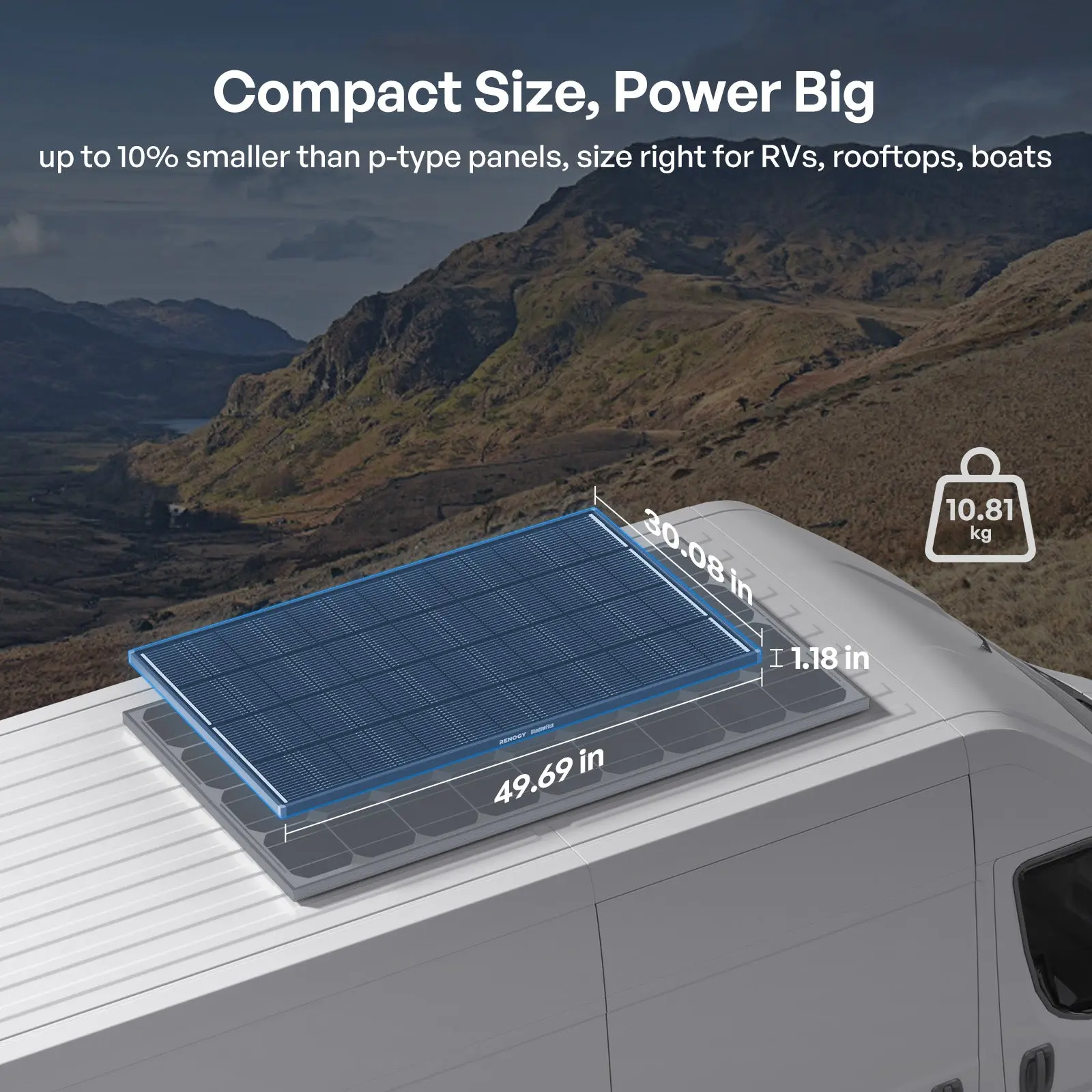 ShadowFlux™ 120/200W N-Type High Efficiency Anti-Shading Solar Panel - Image 12