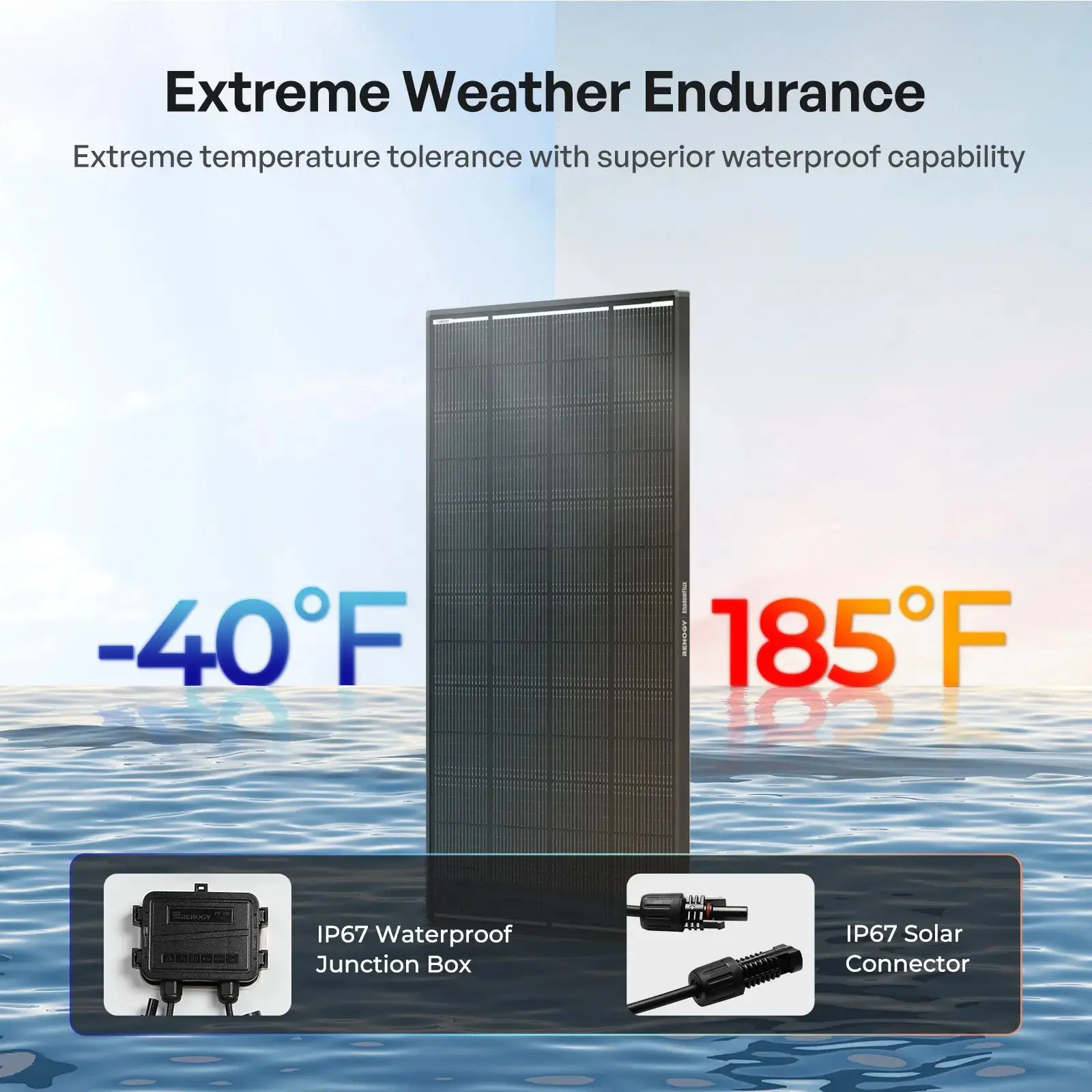 ShadowFlux™ 120/200W N-Type High Efficiency Anti-Shading Solar Panel - Image 13