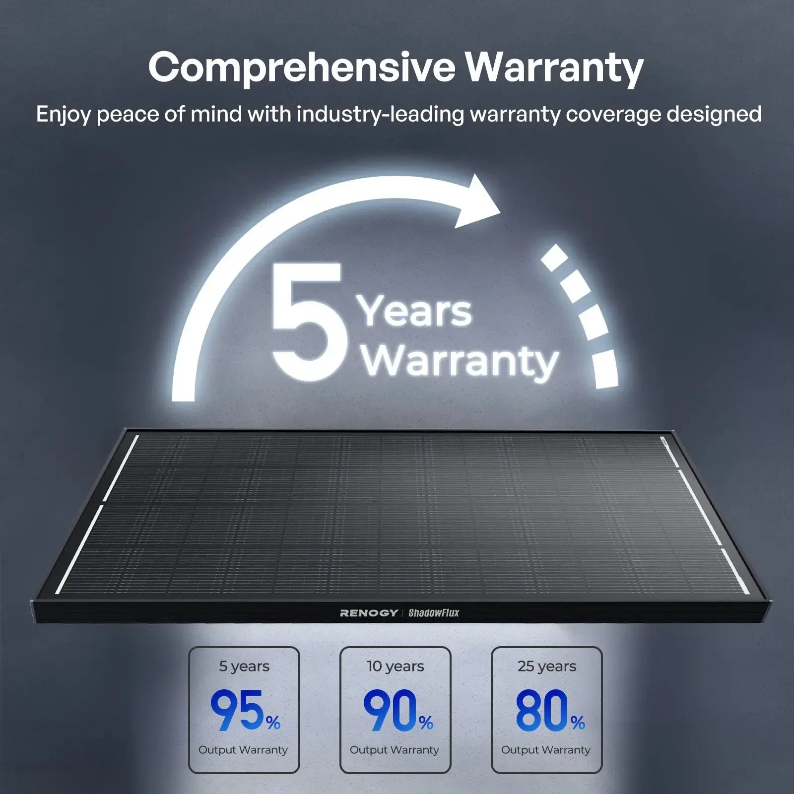 ShadowFlux™ 120/200W N-Type High Efficiency Anti-Shading Solar Panel - Image 15