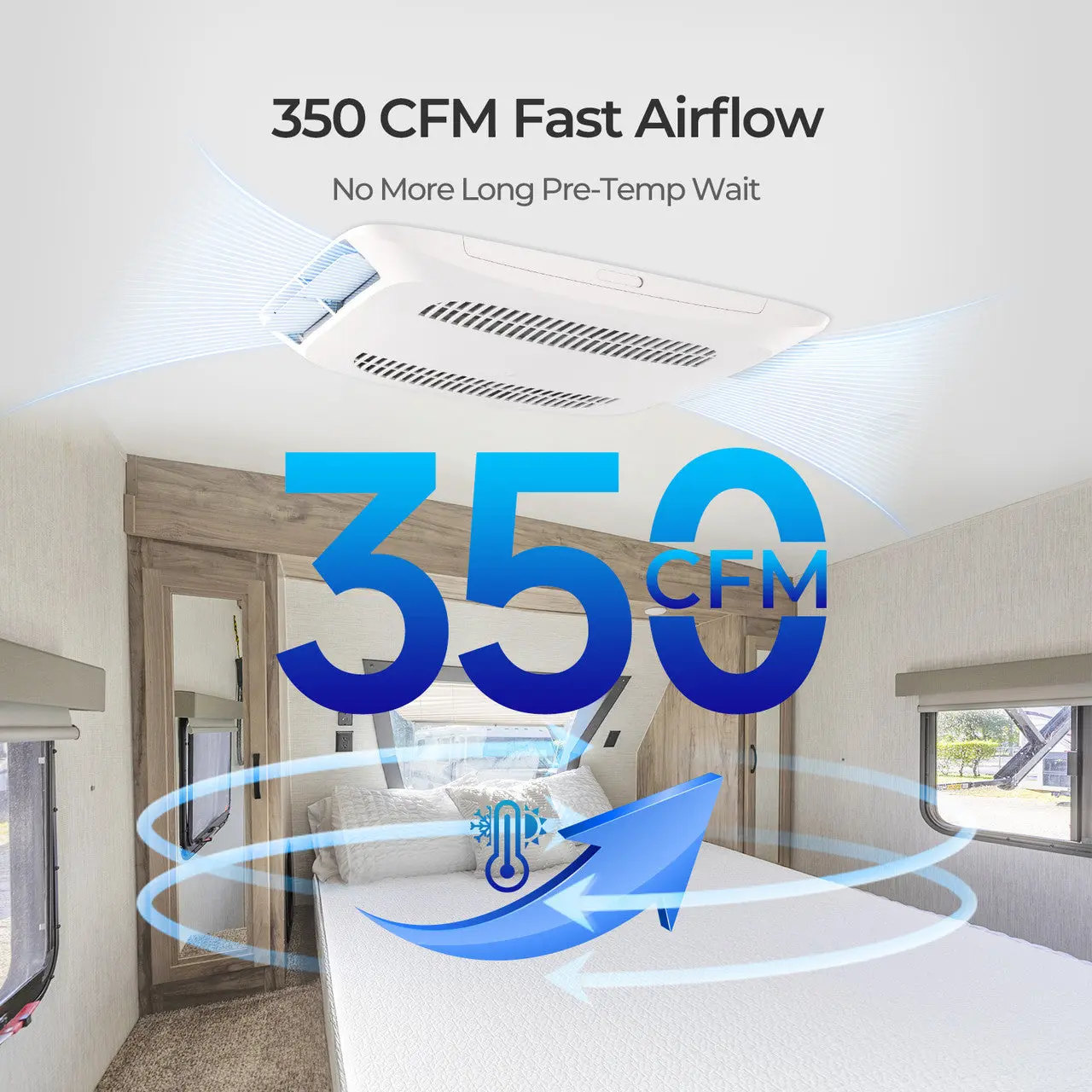Renogy 3-in-1 RV Air Conditioner - Image 3