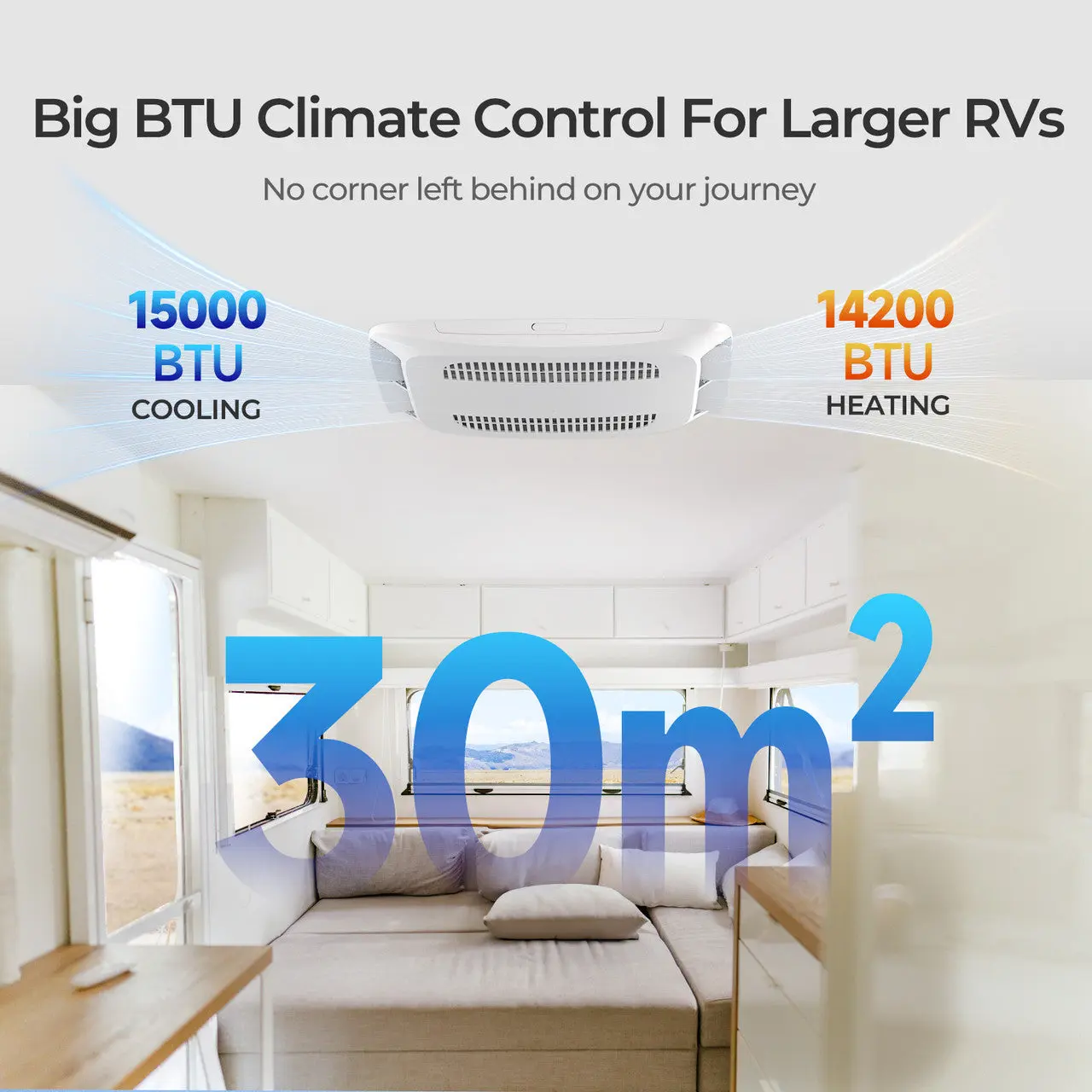 Renogy 3-in-1 RV Air Conditioner - Image 4