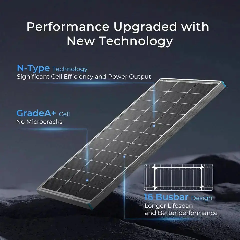 400W 12V Complete Solar Panel Kit with 2.4kWh Batteries - Image 3