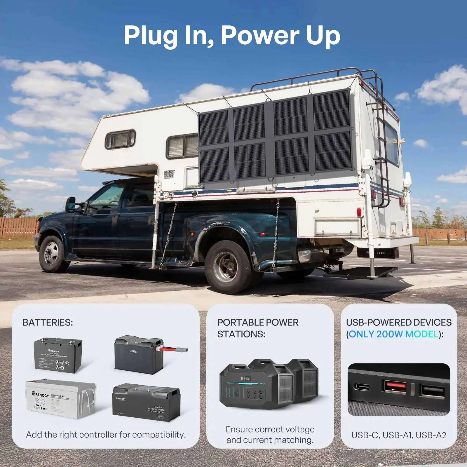 200/400W N-Type Portable Solar Panel Blanket - Image 9