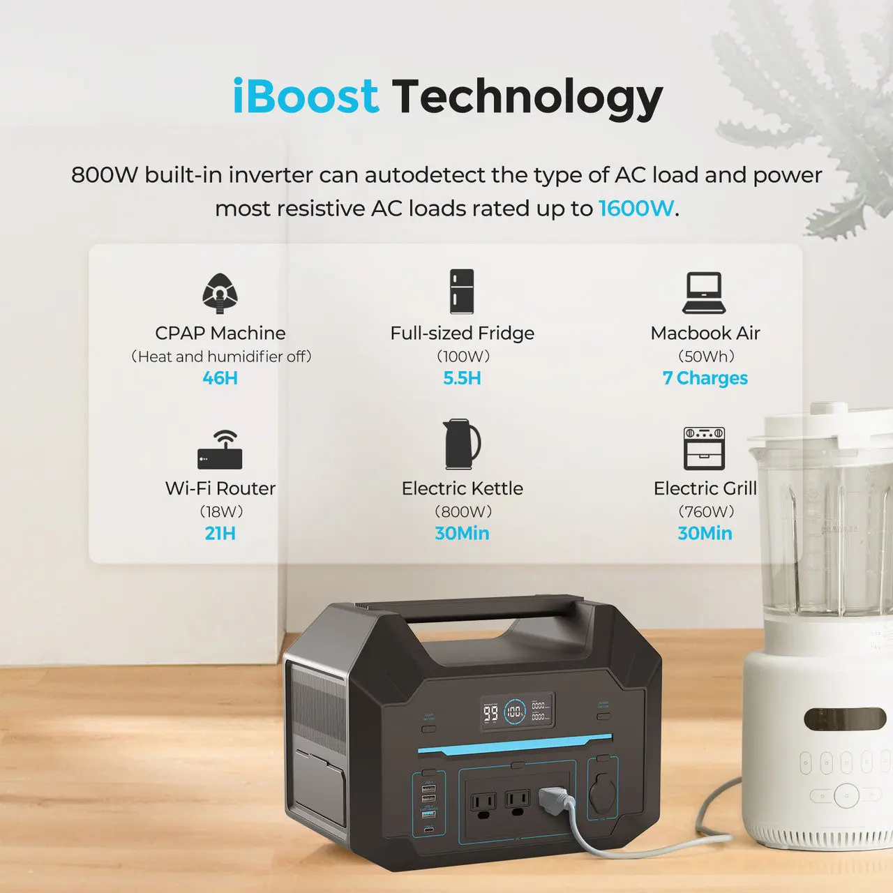 Renogy 500 Portable Power Station - Image 3