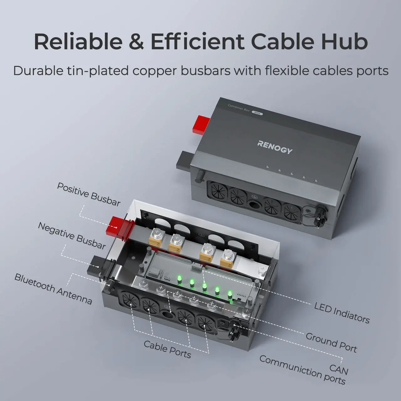 Renogy 500A Combiner Box (Communication Version) - Image 2