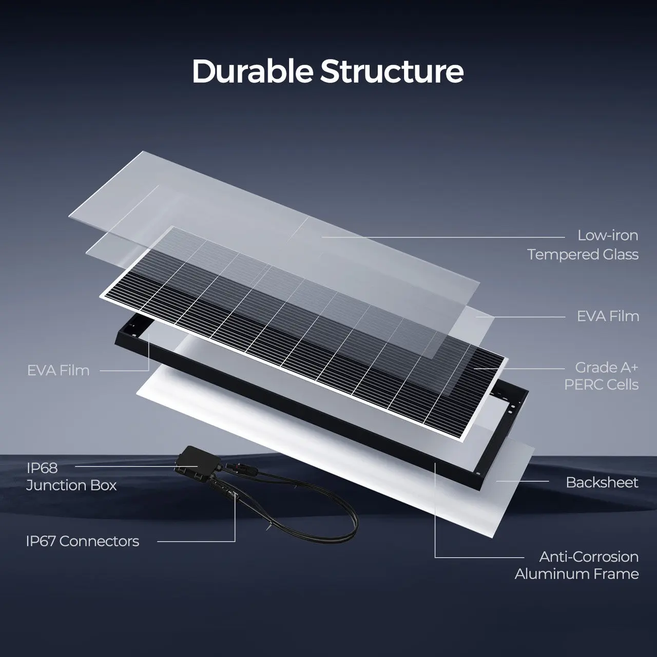 320W N-Type Solar Panel（2-Pack） - Image 10