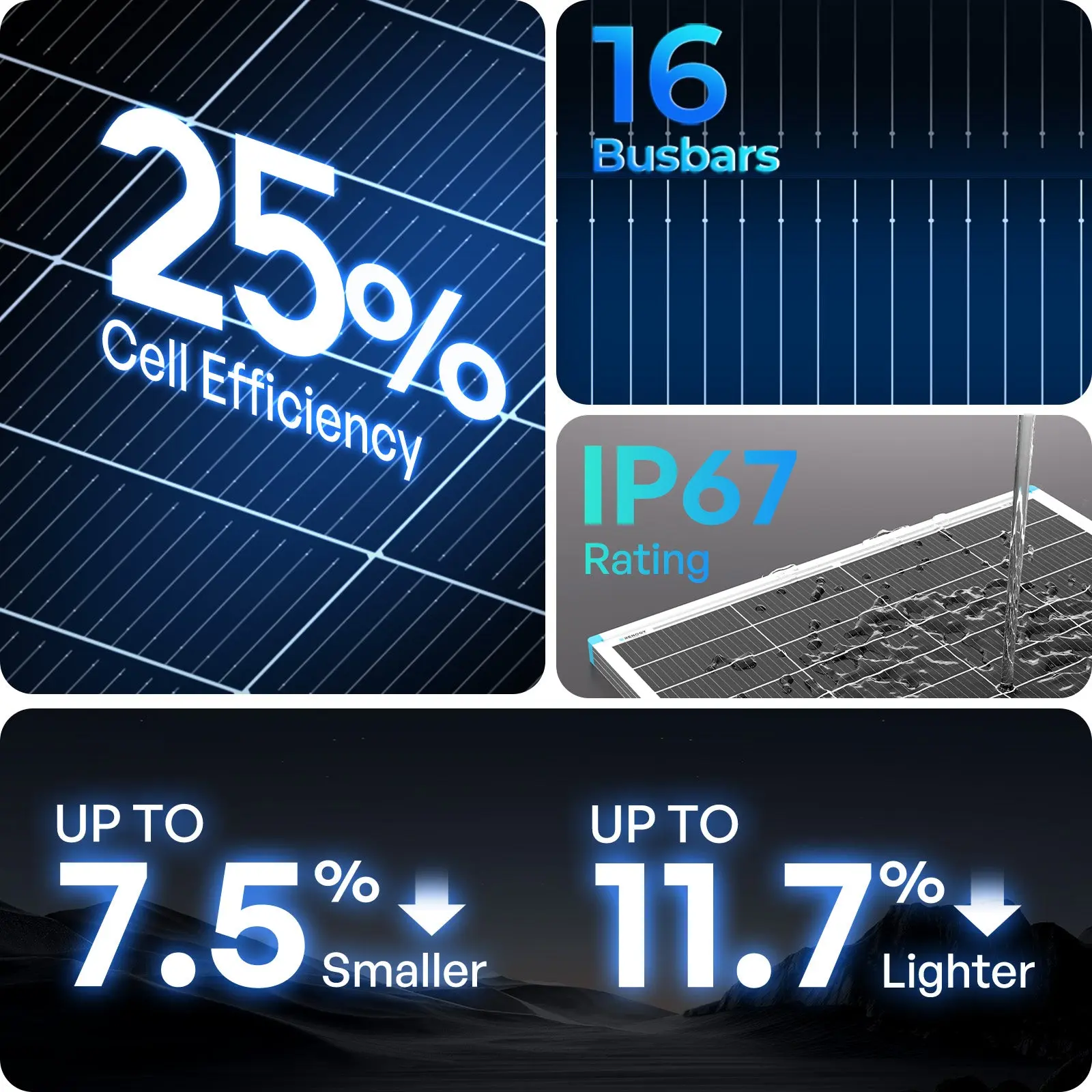 100/175/200W N-Type Solar Panel - Image 3