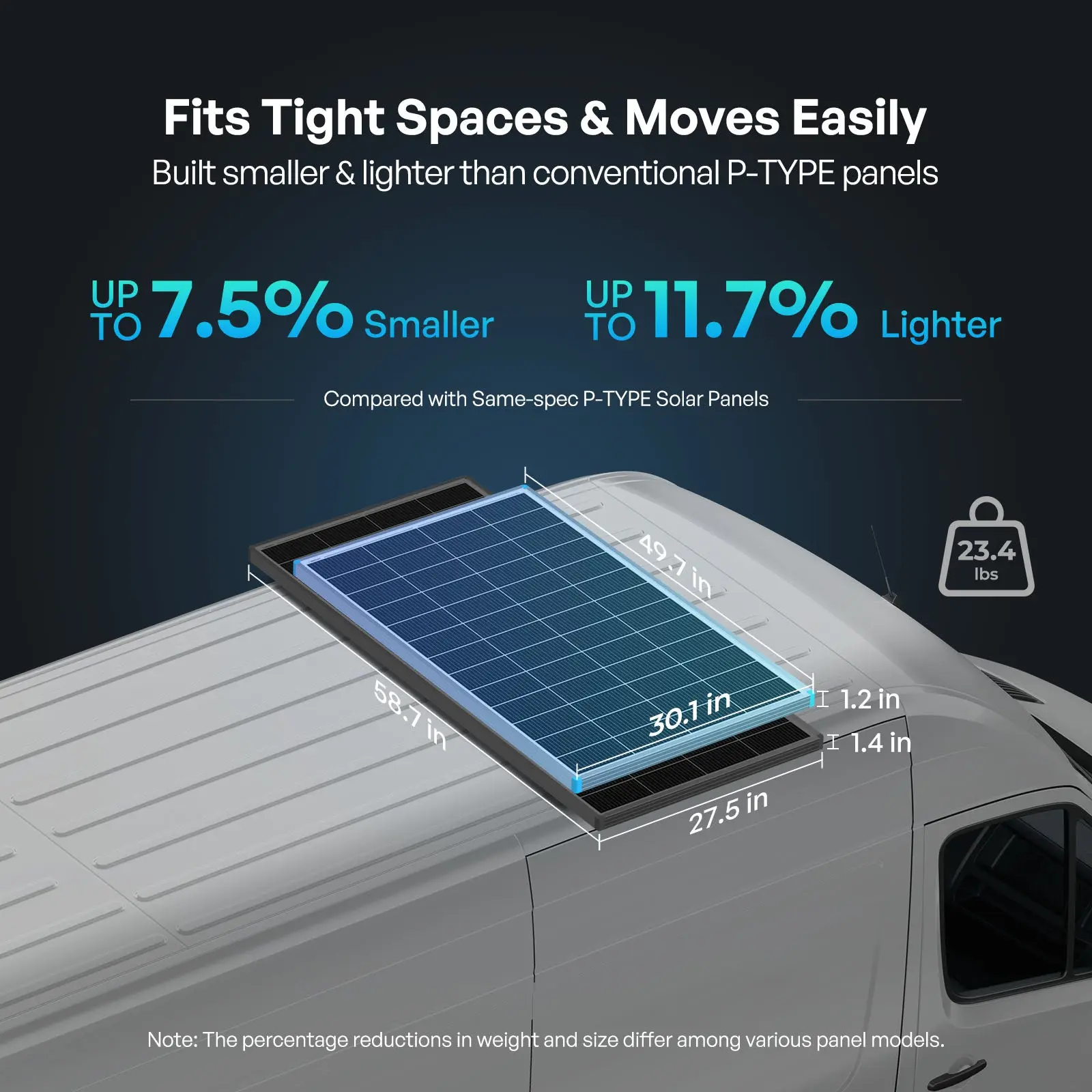 100/175/200W N-Type Solar Panel - Image 7