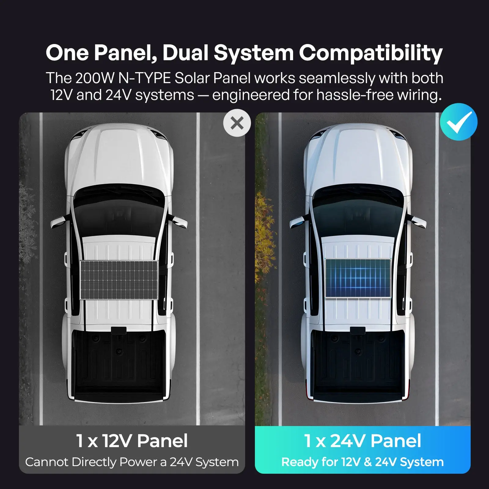100/175/200W N-Type Solar Panel - Image 9