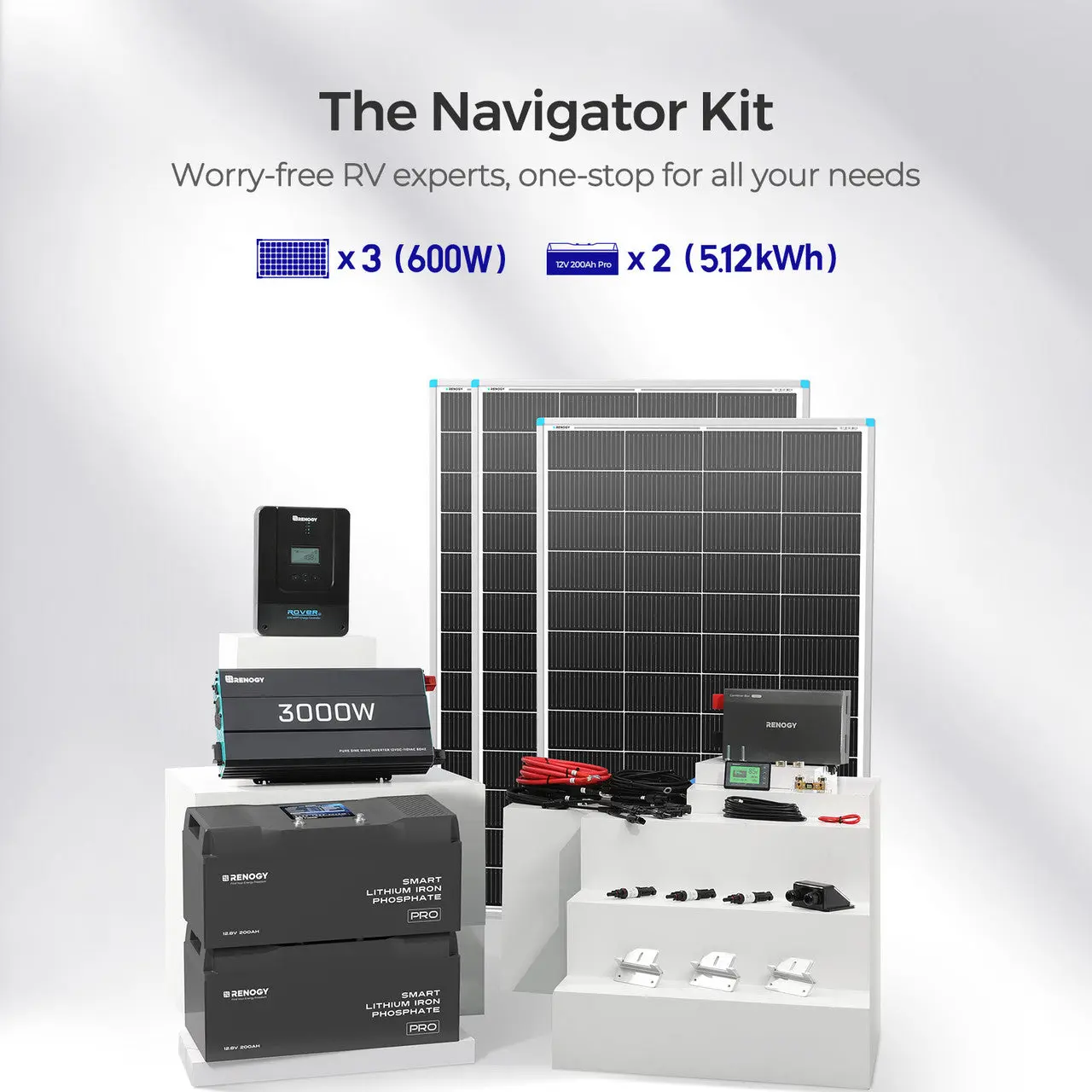 RV Solution (2.56kWh | 5.12kWh | 7.68kWh) - Image 3