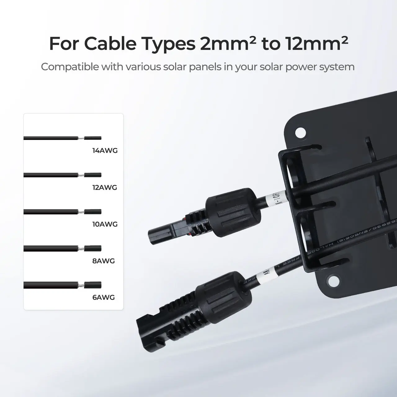 Renogy Solar Double Cable Entry Gland - Image 3