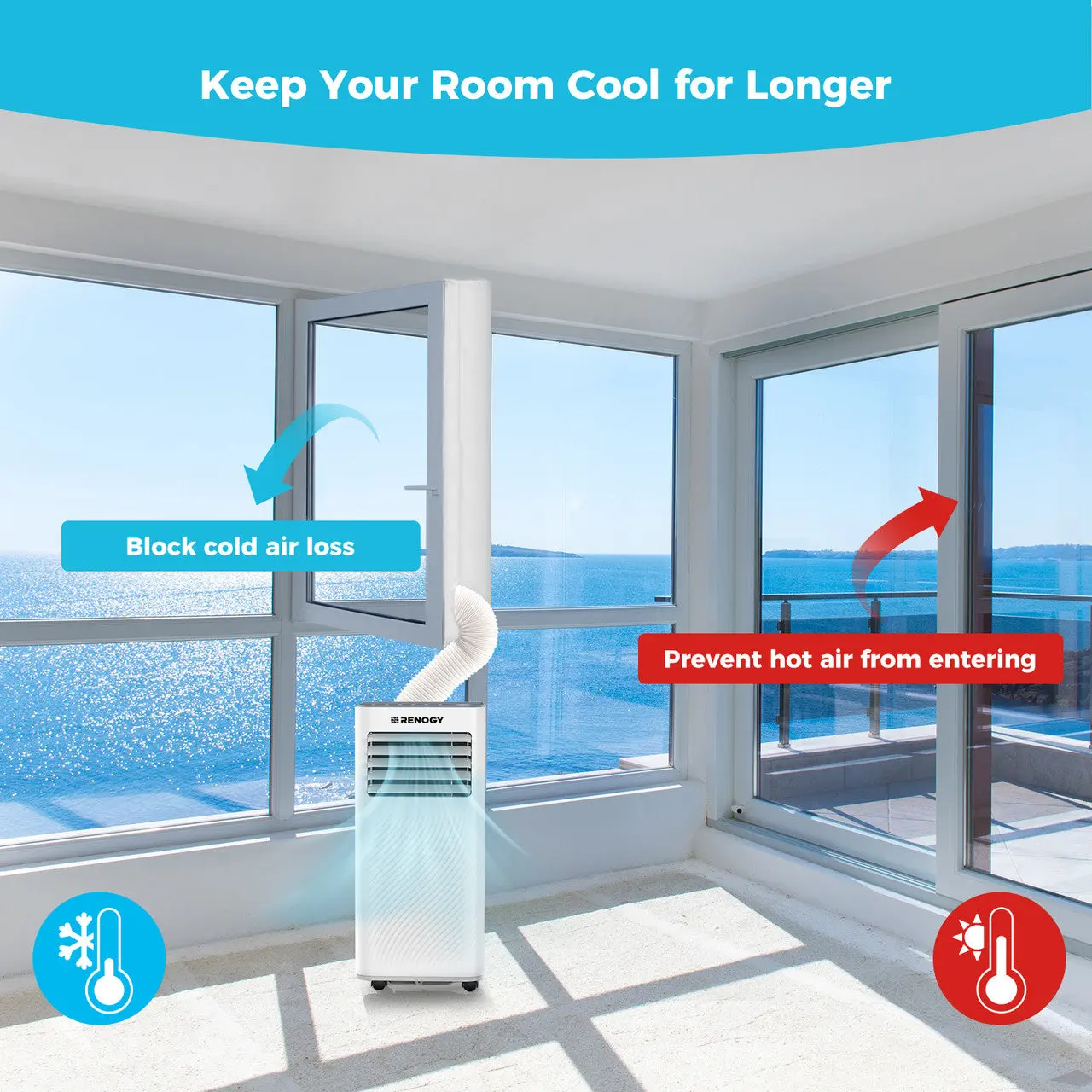 Renogy Window Seal Kit for Portable AC - Image 10