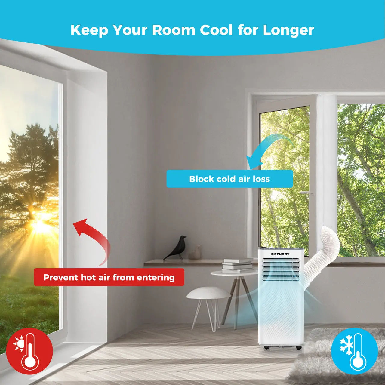 Renogy Window Seal Kit for Portable AC - Image 5