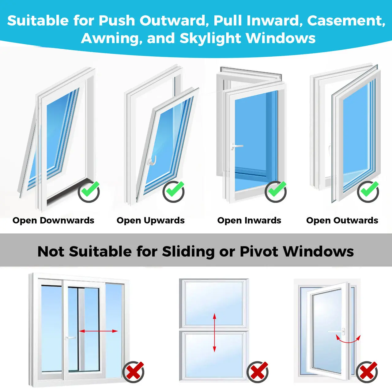 Renogy Window Seal Kit for Portable AC - Image 6