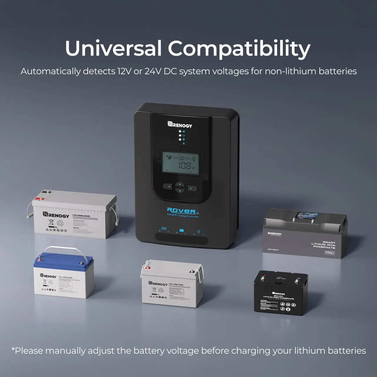 Rover Li 30 Amp MPPT Solar Charge Controller - Image 2