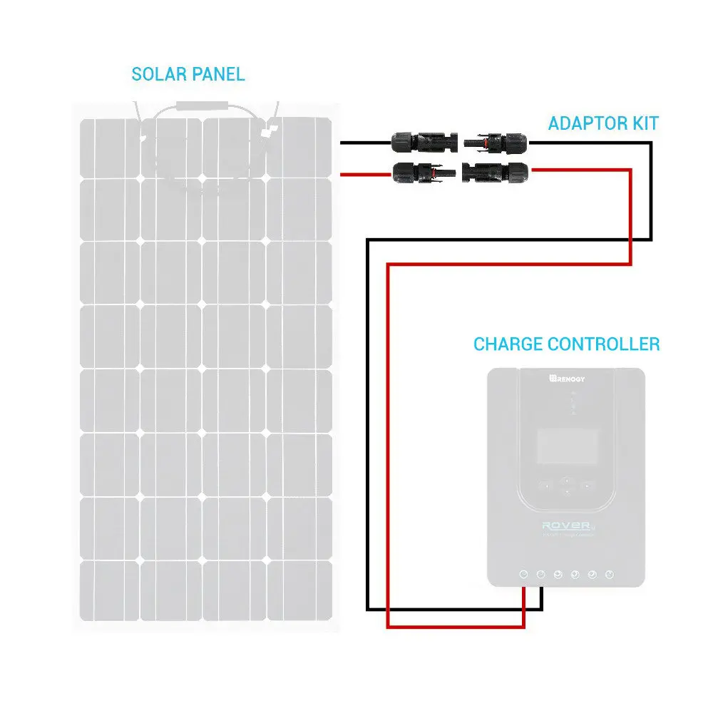 Solar Panel to Charge Controller Adaptor Kit - Image 6