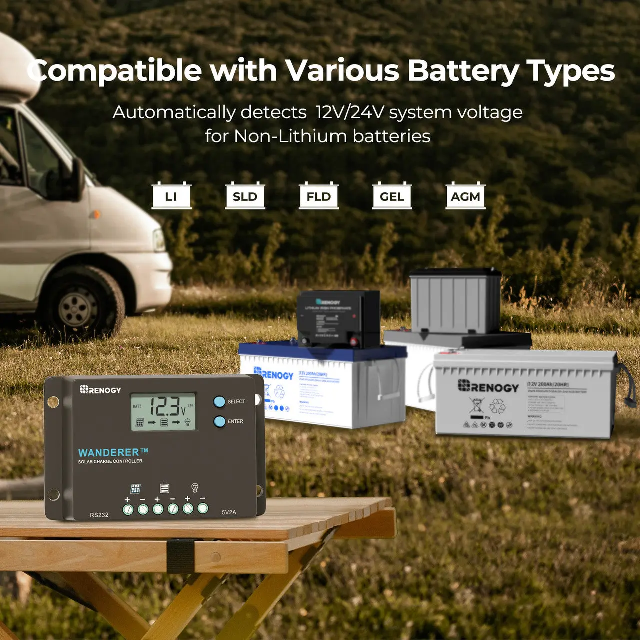 Wanderer 10A PWM Charge Controller - Image 3