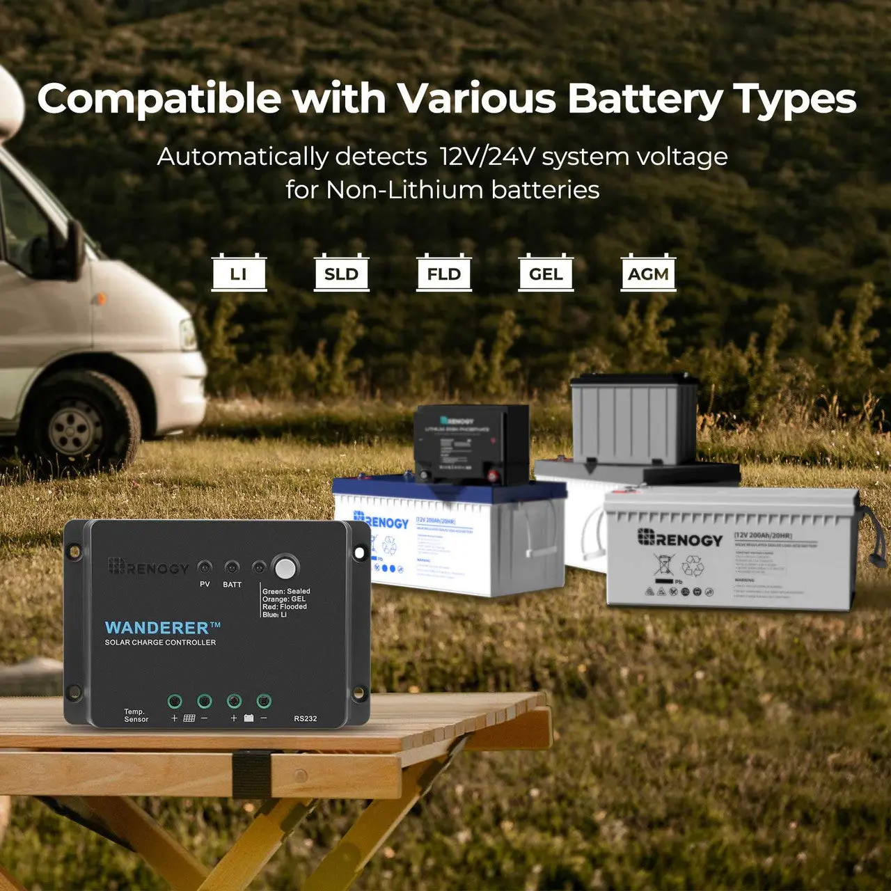Wanderer Li 30A PWM Charge Controller - Image 4