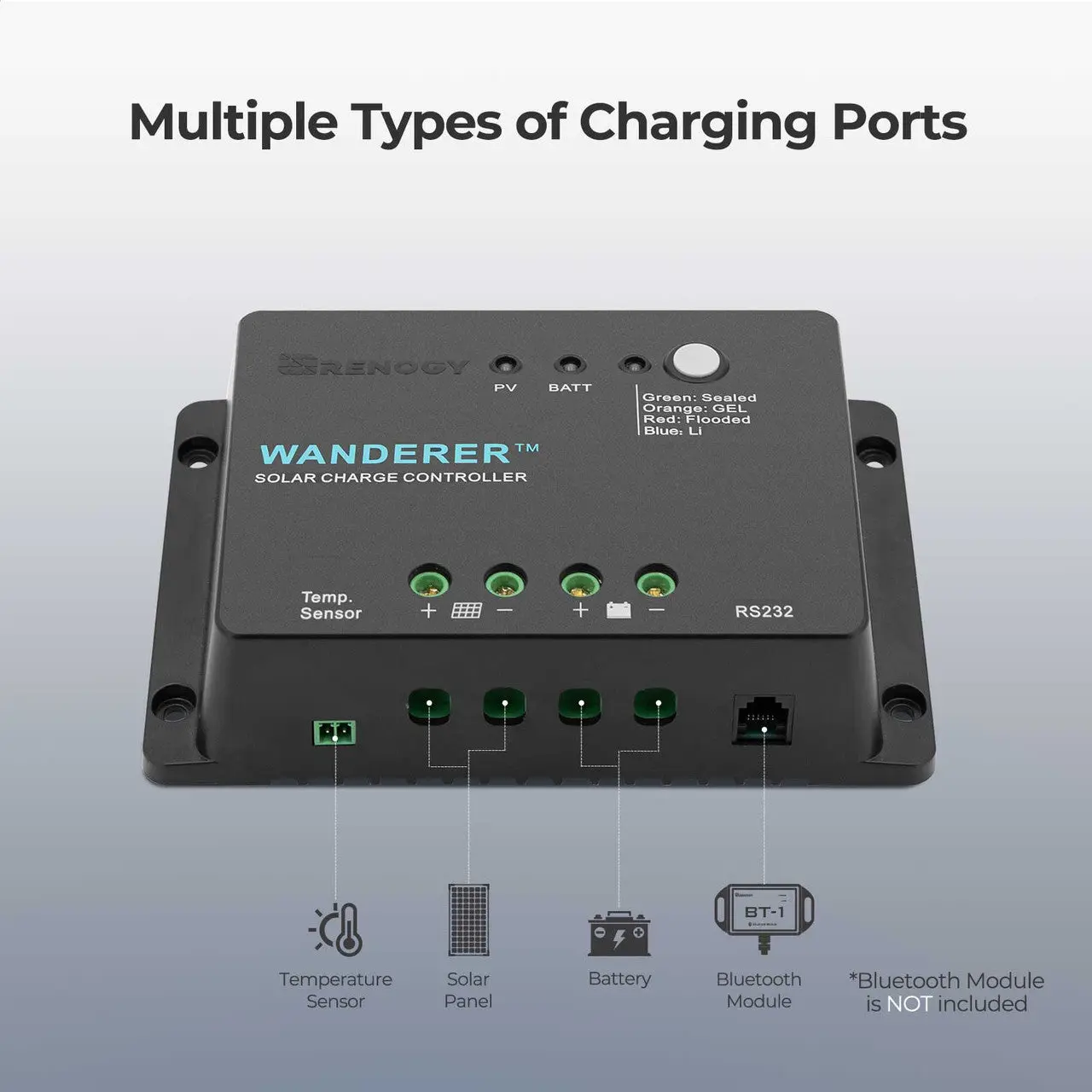 Wanderer Li 30A PWM Charge Controller - Image 7